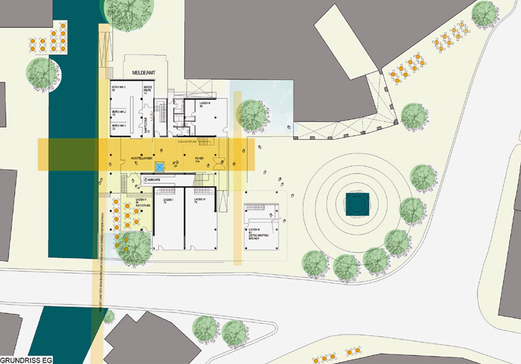 Copyright: Mathias Overbeck