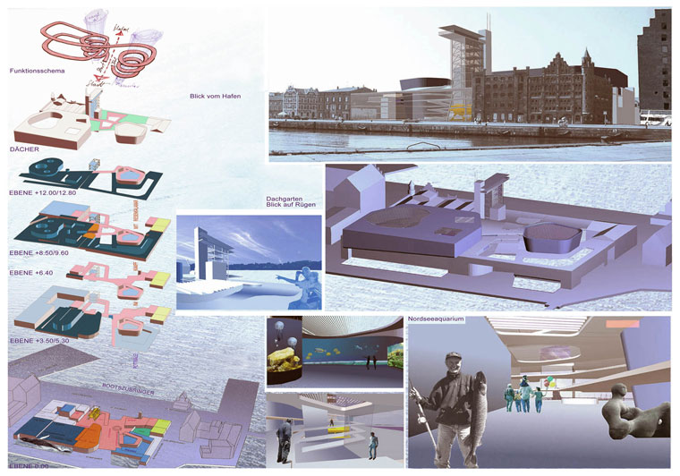 Copyright: Mathias Overbeck